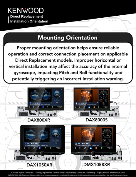Installation Orientation Set Up